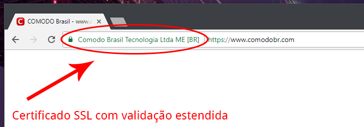 Certificado SSL com validação estendida