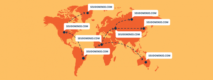 Representação gráfica da propagação de DNS
