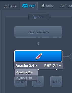 Jelastic Cloud - Configurando ambiente 04