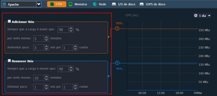 Jelastic Cloud - Configurar ambiente 43