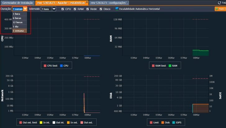 Jelastic Cloud - Configurar ambiente 46